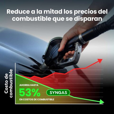 SynGas image