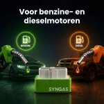 SynGas image