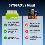 SynGas image