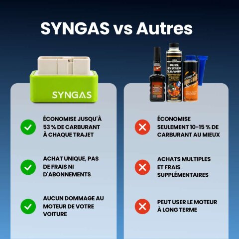SynGas image