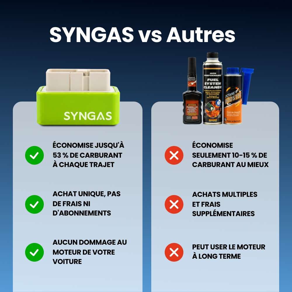 SynGas image