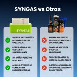 SynGas image