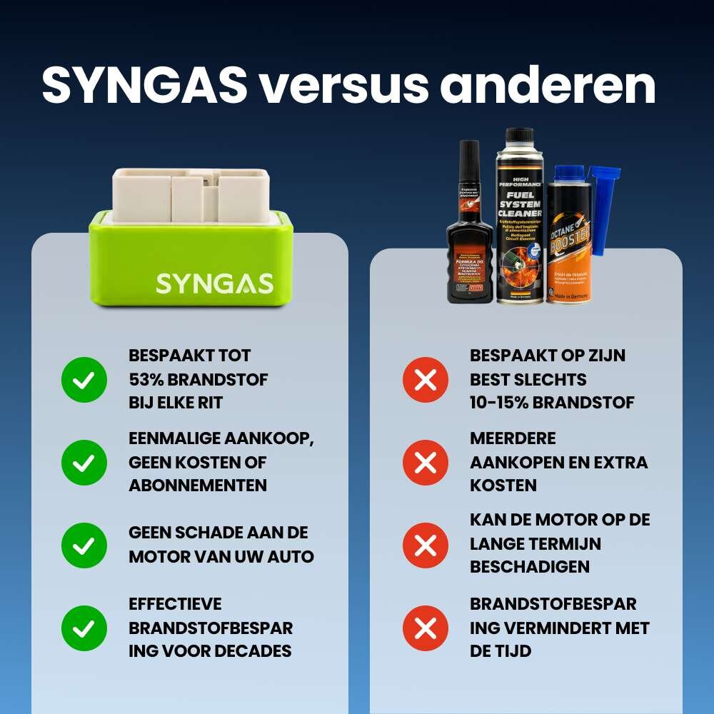 SynGas image